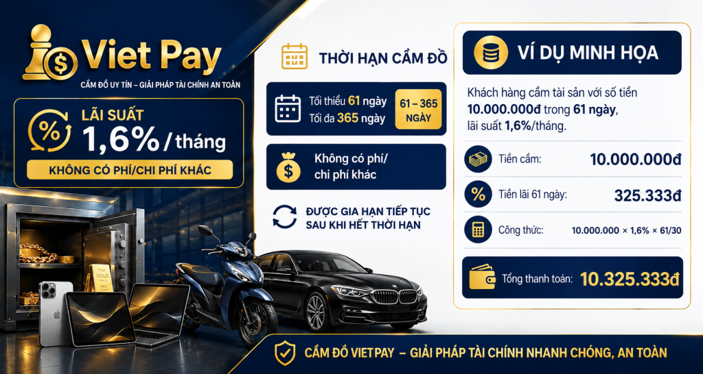 CẦM Ô TÔ TẠI QUY NHƠN – GIẢI NGÂN NHANH, THỦ TỤC ĐƠN GIẢN